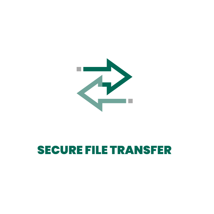 Fortra Secure file transfer